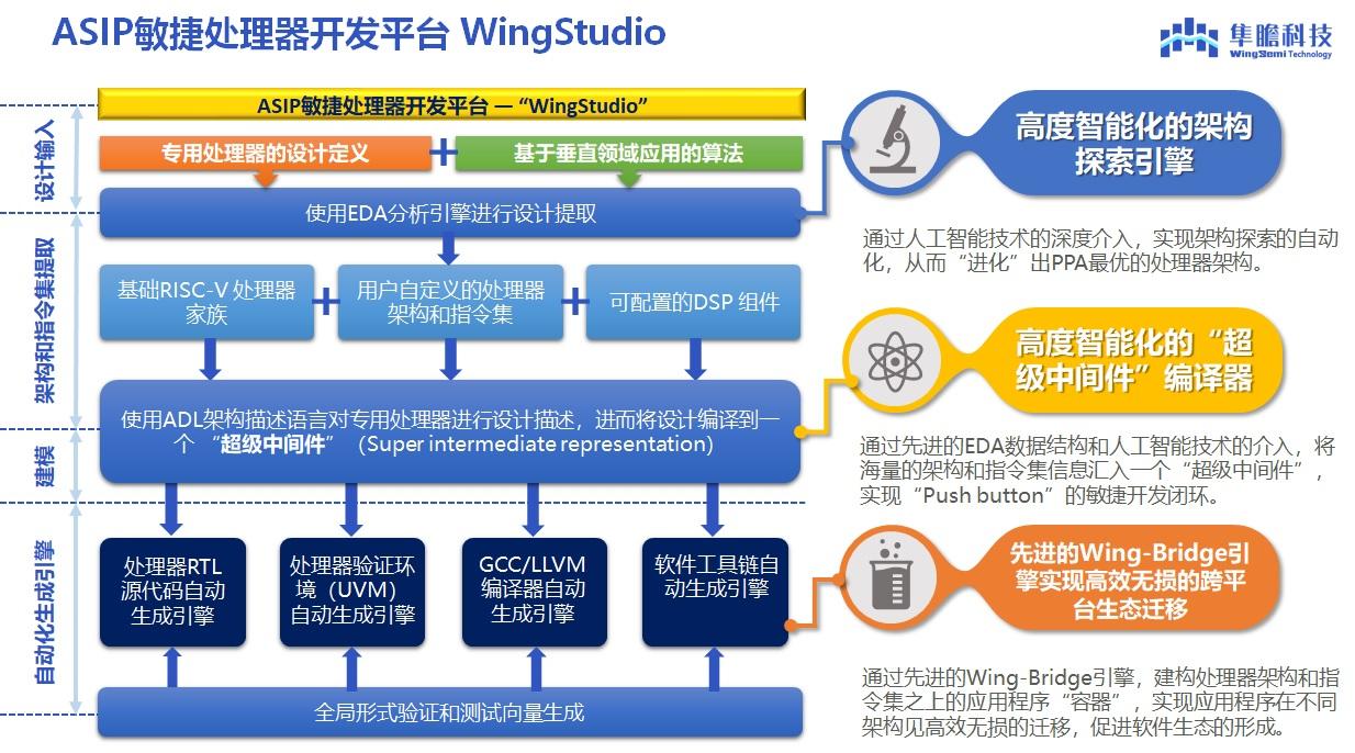 2024年澳门内部资料,高效实施策略设计_NE版94.180