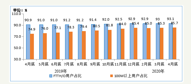 澳门六合,全面实施数据分析_UHD61.514