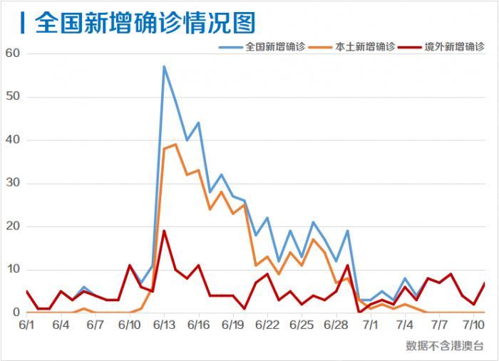 澳门326期,互动性策略解析_扩展版36.662