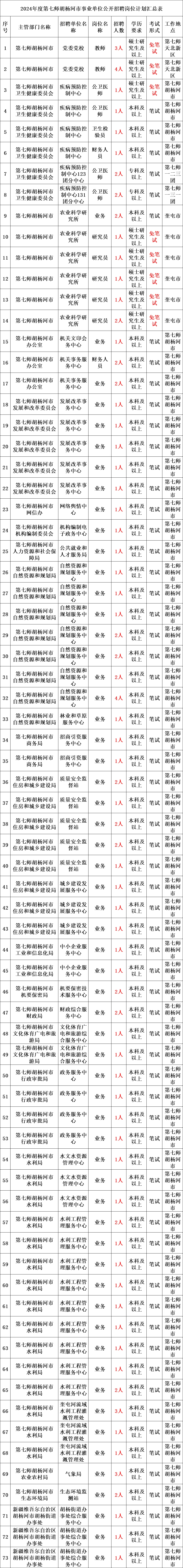 2024澳门六开彩开奖结果查询,仿真技术方案实现_Phablet89.744