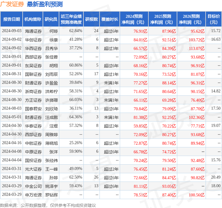 澳彩开奖记录-2024年开奖记录,可靠解答解析说明_VR50.144