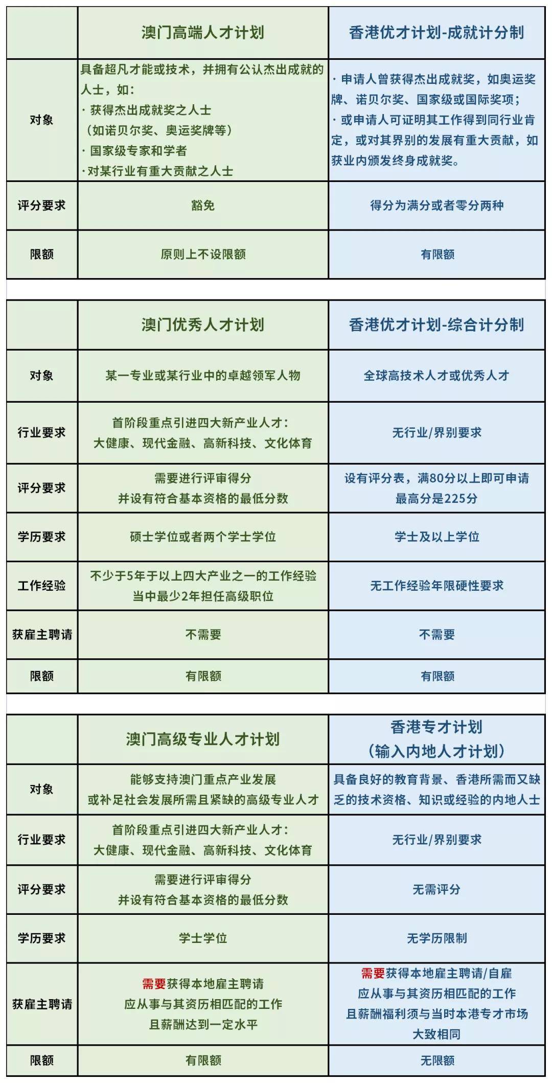 澳门六开奖结果2024开奖记录查询表,广泛的解释落实支持计划_HD18.541