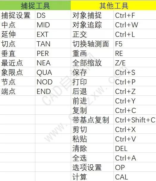 黄大仙资料一码100准,快捷问题解决方案_特供版171.315