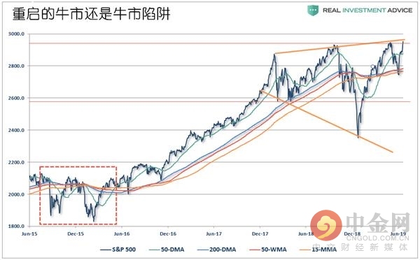 新奥码开奖结果查询,经典解释落实_领航版47.104