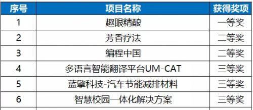 新澳门开奖结果2024开奖记录查询,创新定义方案剖析_Tablet90.895