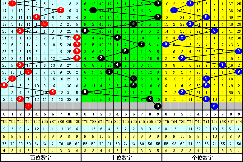 新澳门十码中特期期准,全面执行计划数据_Pixel15.896