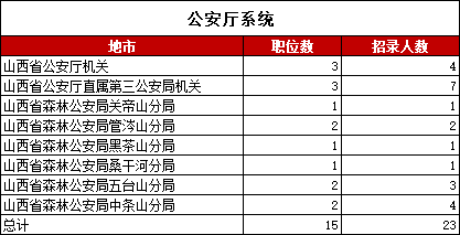 新澳门330期开奖结果,精细解析评估_安卓款61.776