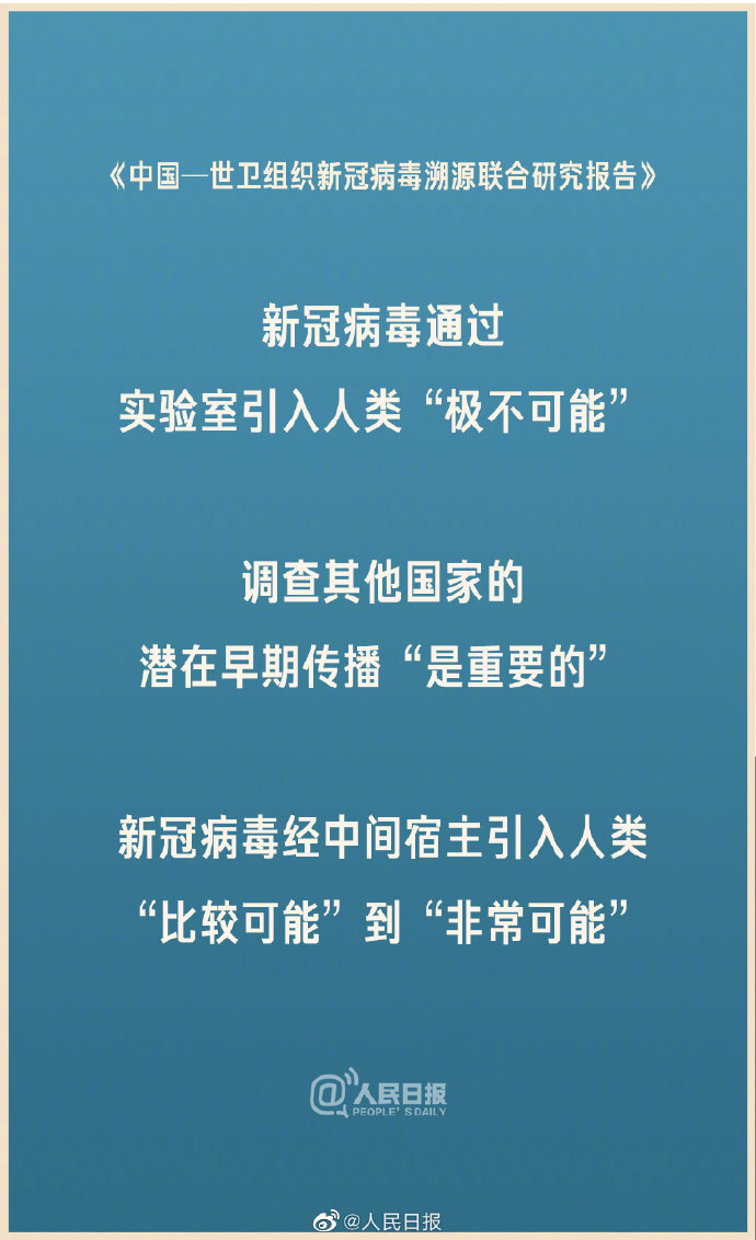 最新病毒溯源研究揭秘，探寻病毒起源与传播的真相