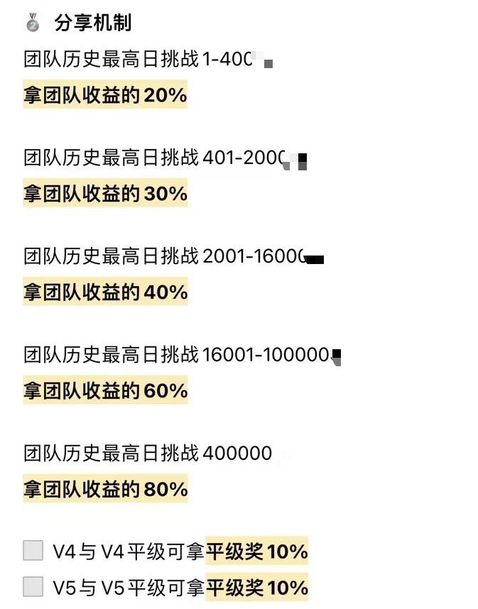 刷团币最新趋势及其影响力分析