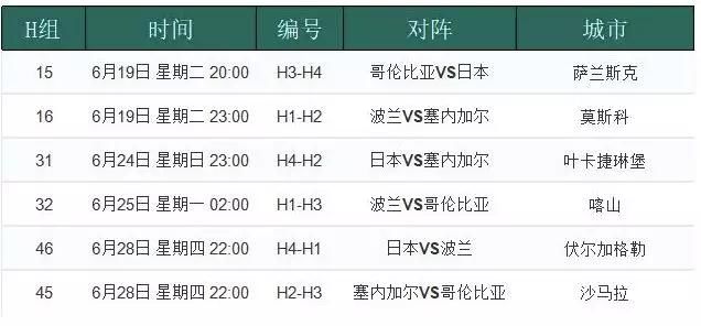 2024年新澳门今晚开奖结果查询表,最新核心解答落实_精装款14.603