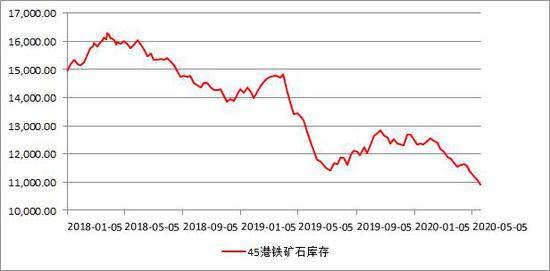 2024年12月5日 第93页