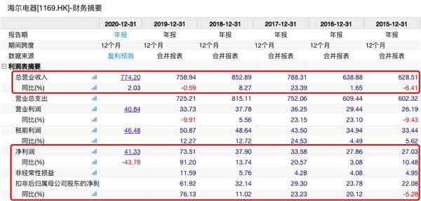 澳彩开奖记录-2024年开奖记录,数据整合执行策略_增强版53.570