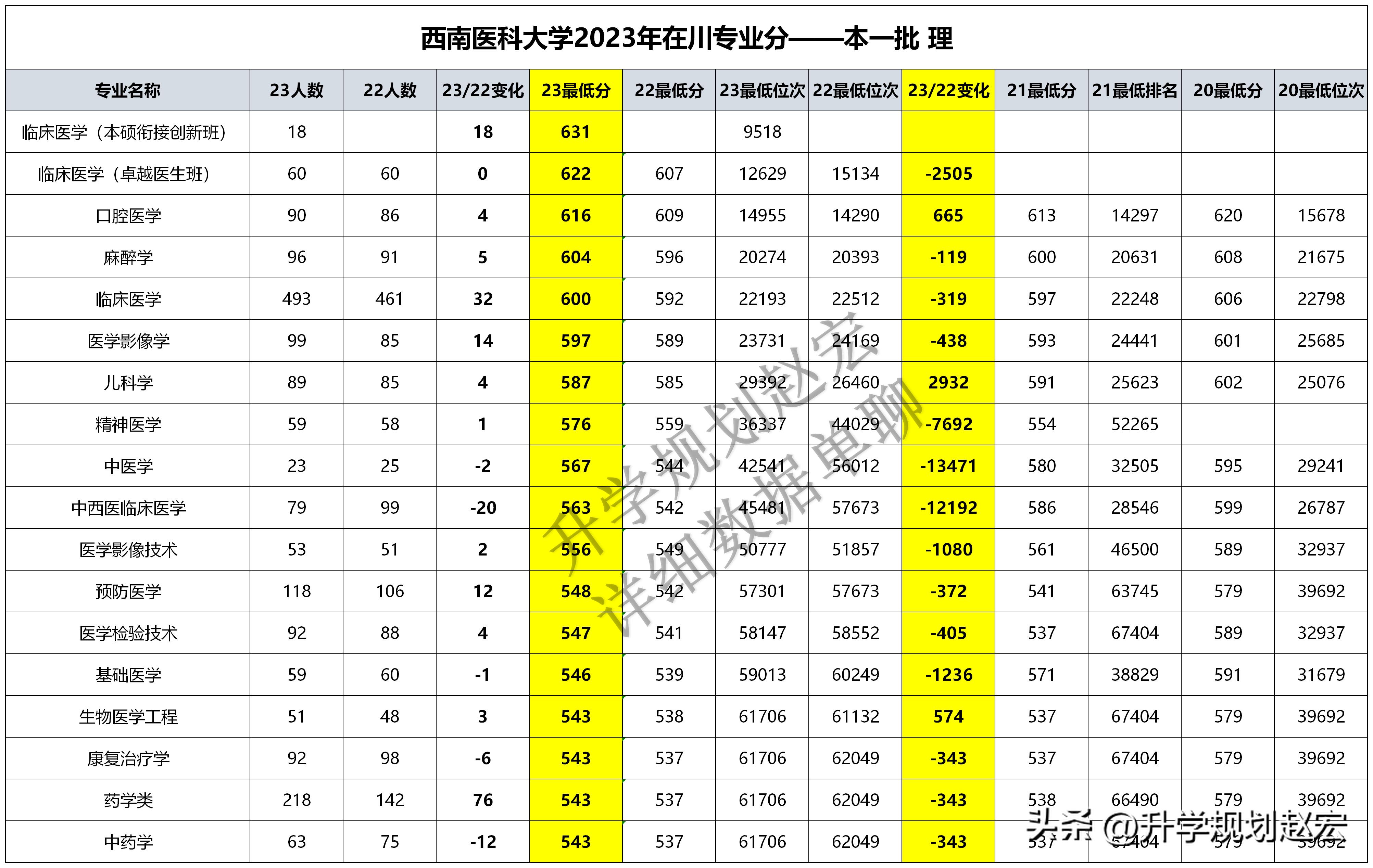 2024天天彩全年免费资料,高效实施方法解析_W92.631