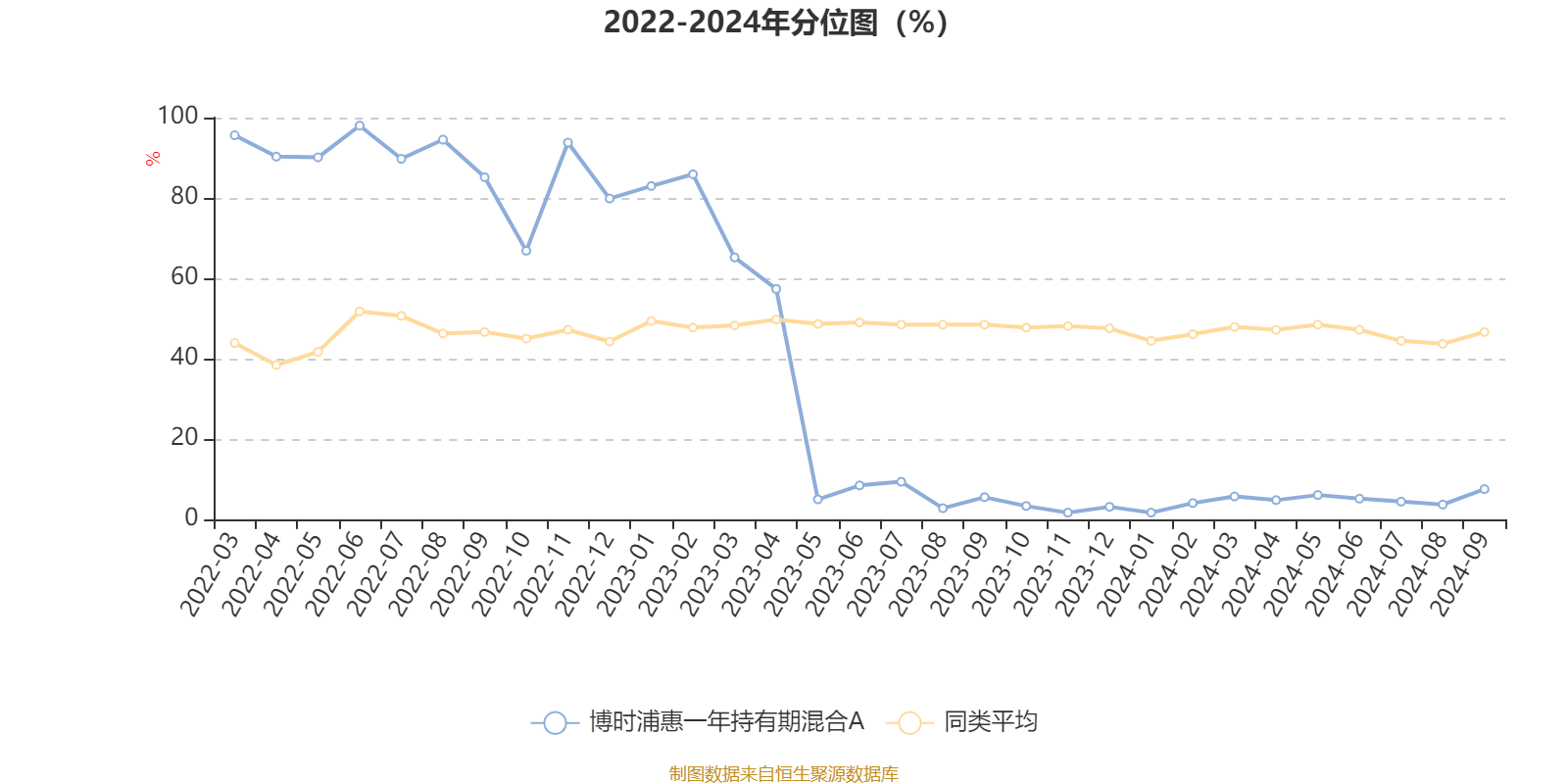 2024新奥历史开奖记录香港,数据解答解释定义_网页版53.631