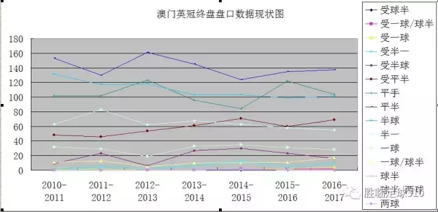 澳门开奖结果+开奖记录表生肖,深入数据策略解析_Plus57.366