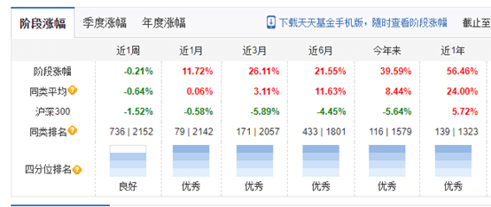 新澳天天开奖资料大全62期,数据驱动策略设计_超级版91.976