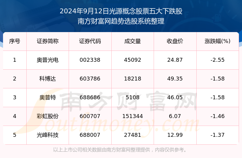 2024年澳门特马今晚,现状解答解释定义_1440p20.958