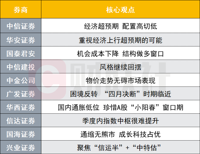 2024年澳门特马今晚开码,战略性方案优化_体验版13.823