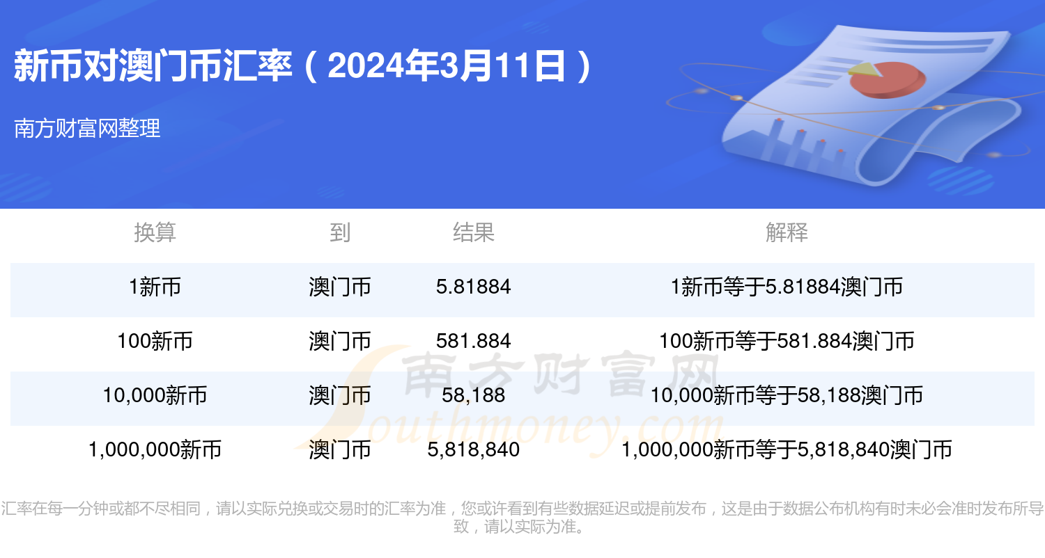 2024澳门买马最准网站,实地数据验证实施_轻量版82.452