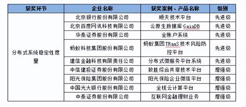 626969澳彩资料2024年,稳定评估计划_vShop23.962