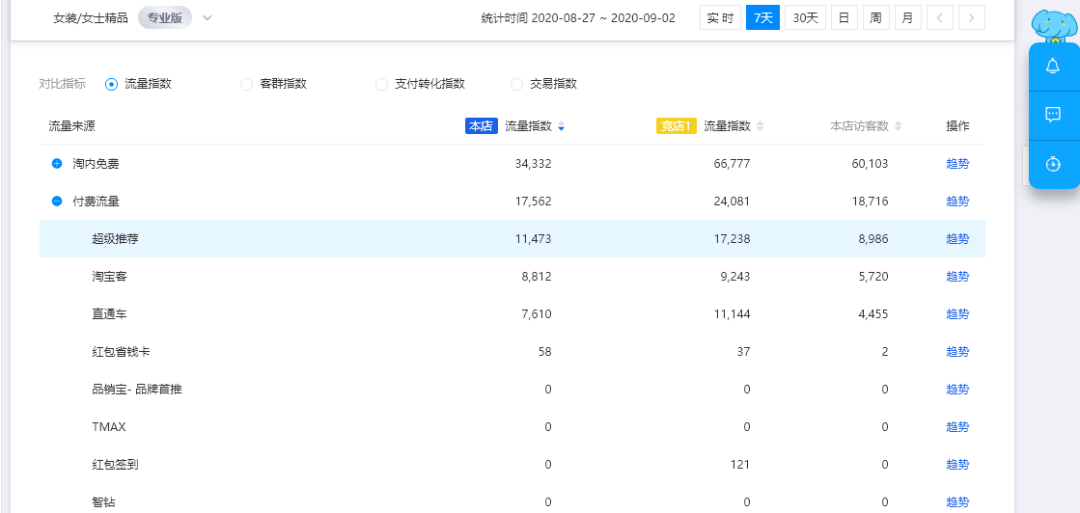 新澳天天开奖资料大全,深入解析数据应用_kit21.384