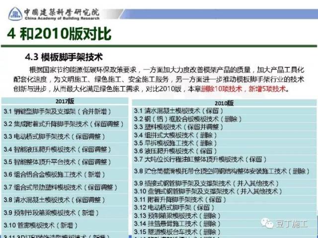 新奥天天彩免费资料最新版本更新内容,具体实施指导_L版12.316