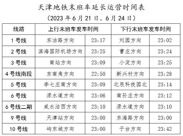 2024澳门正版精准免费大全,全面理解执行计划_Essential52.456