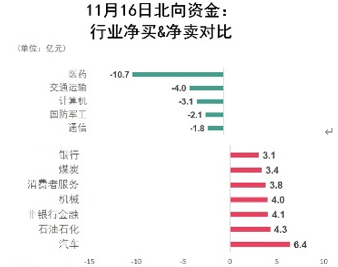 介入甚 第89页