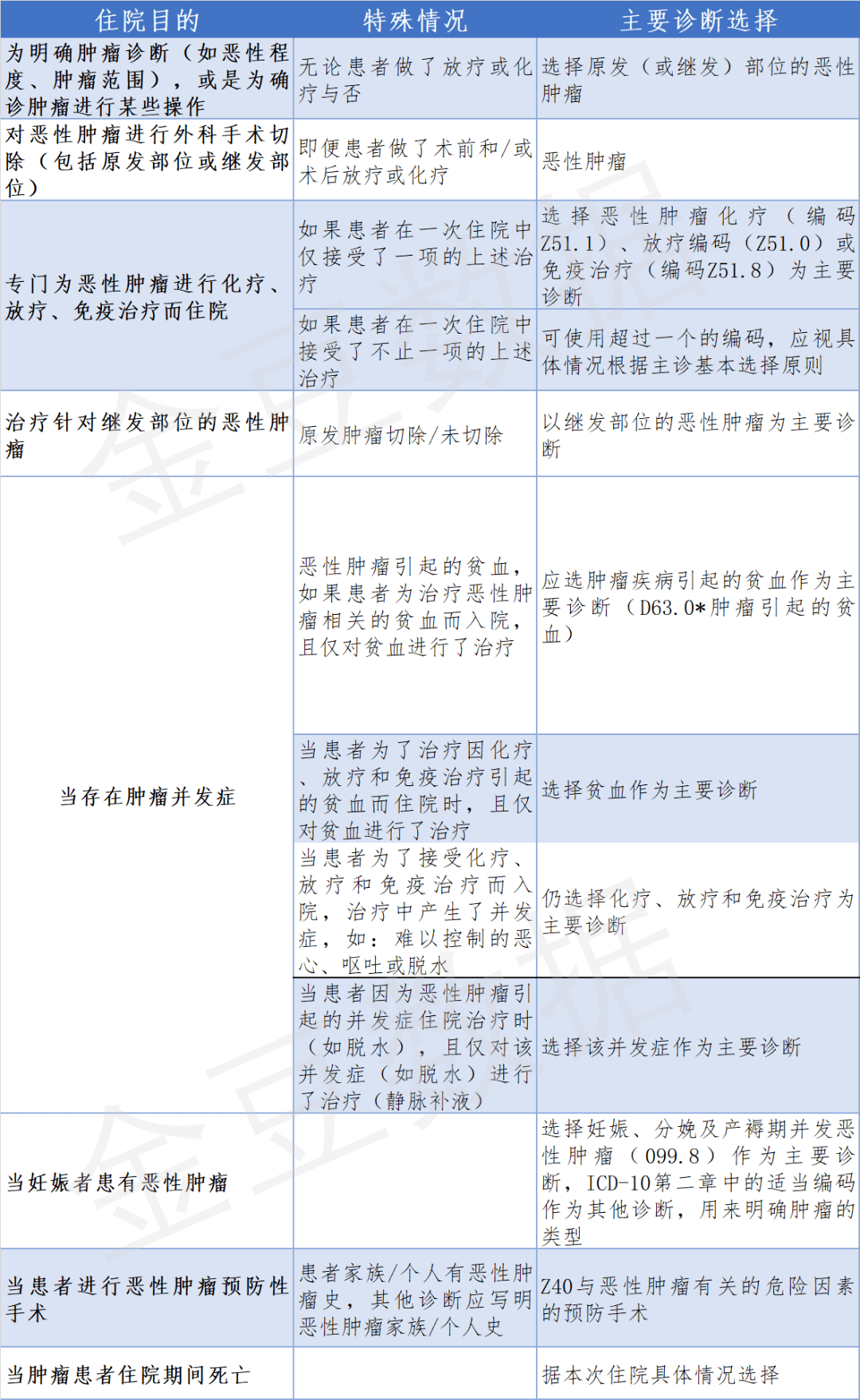 62827cσm澳彩资料查询优势,可靠执行策略_MP40.498