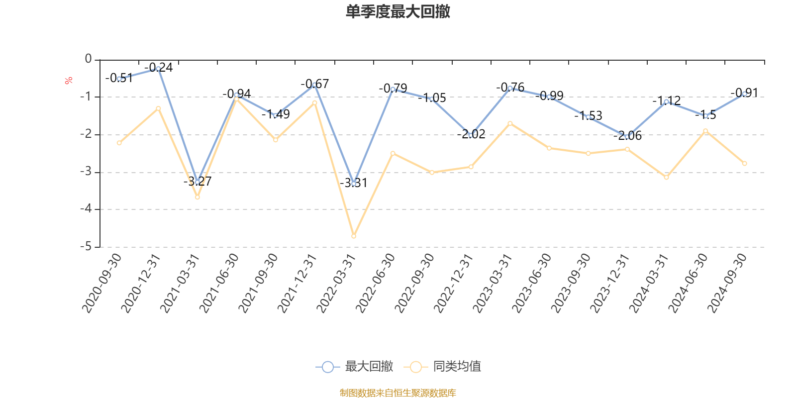 2024年12月5日 第73页