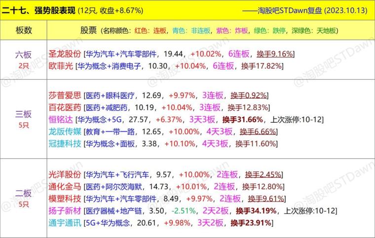 一码一肖一特早出晚,数据解答解释定义_黄金版48.508