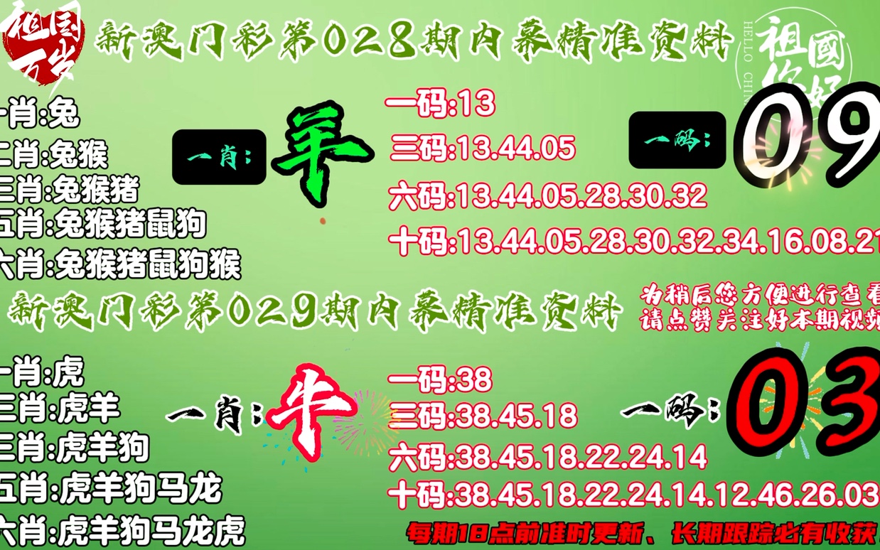 2024十二生肖49码表,科学分析解释定义_VR11.318