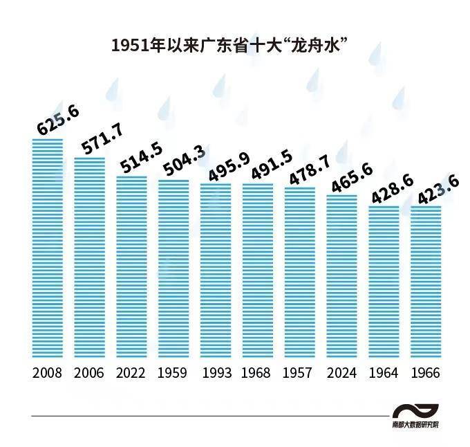 2024香港历史开奖记录,精细设计解析_Mixed10.338