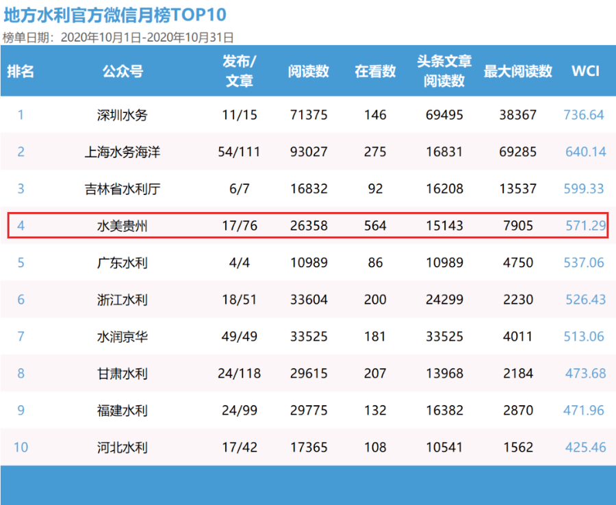 2024今晚澳门开什么号码,实地评估策略数据_WP67.298