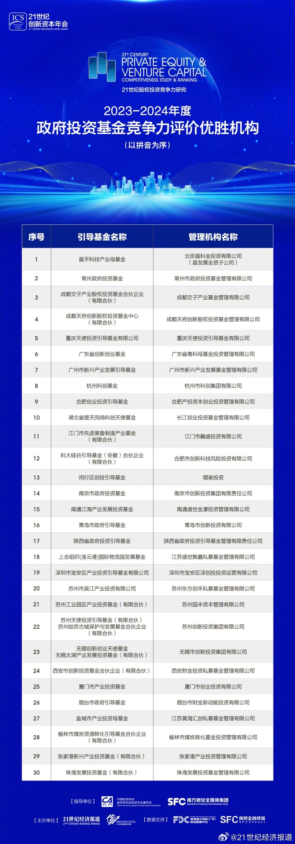 2024年12月5日 第67页