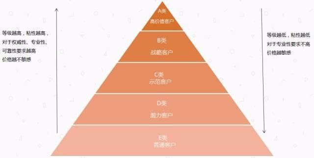 澳门最精准正最精准龙门蚕,精细化计划设计_AR版47.628