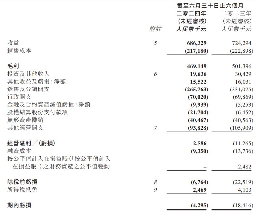 香港码2024开码历史记录,数据解答解释定义_8K77.499