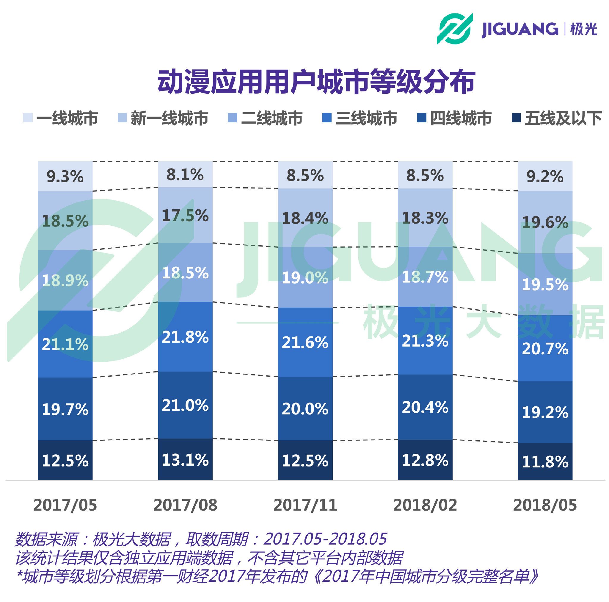 民族国 第87页