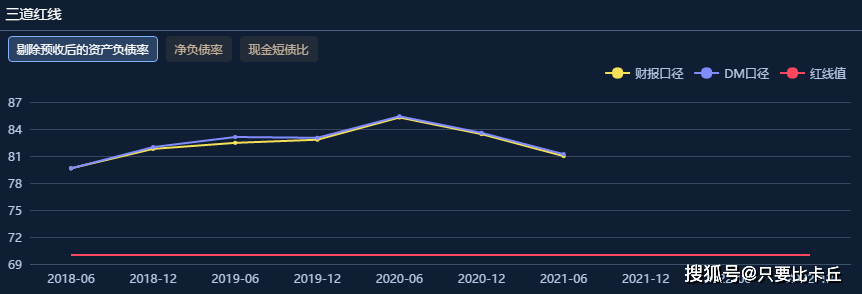 果当代 第89页