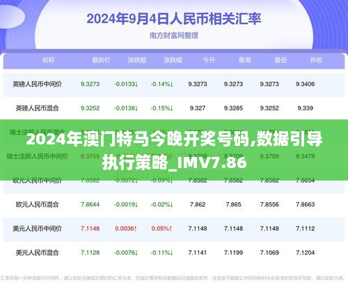 2024澳门特马现场直播,精细化策略定义探讨_Mixed95.789