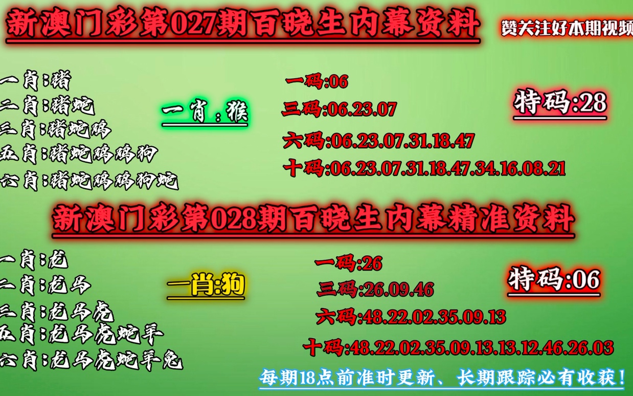 澳门今晚必中一肖一码恩爱一生,精细方案实施_经典款39.475