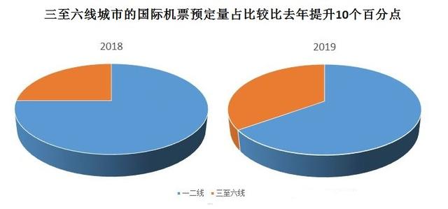 三中三澳门,数据整合策略解析_高级版84.316