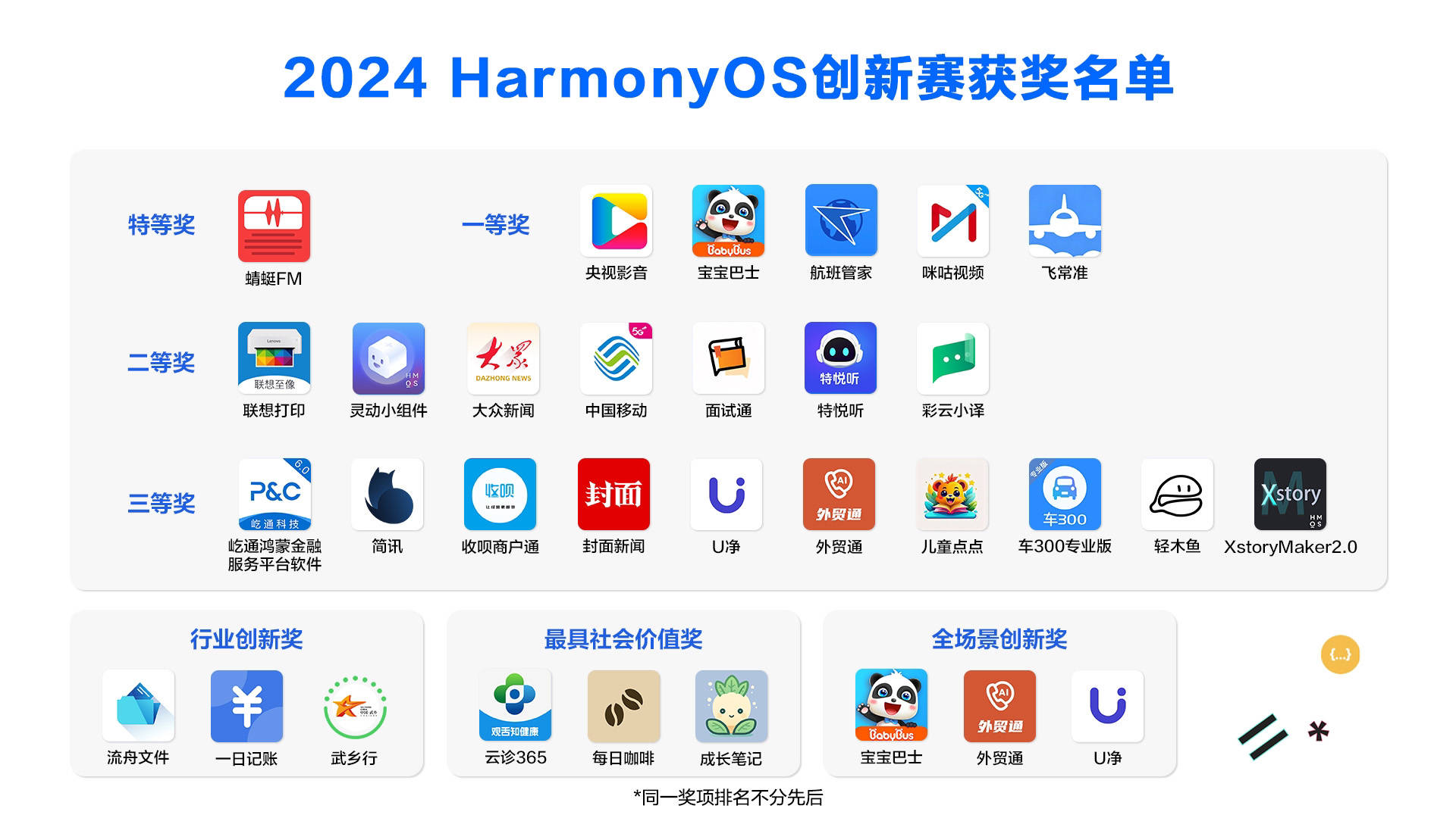 2024新澳门正版免费大全,快捷解决方案_HarmonyOS21.254