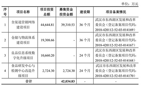 香港正版资料免费大全年使用方法,统计评估解析说明_限定版12.87