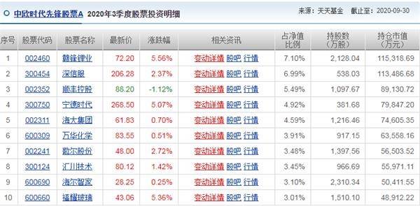 澳门特马开码开奖结果历史记录查询,经典解释落实_CT21.408