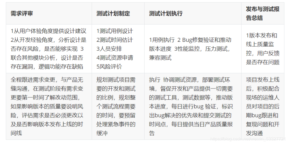 2024澳门开奖历史记录结果,适用计划解析方案_入门版88.659