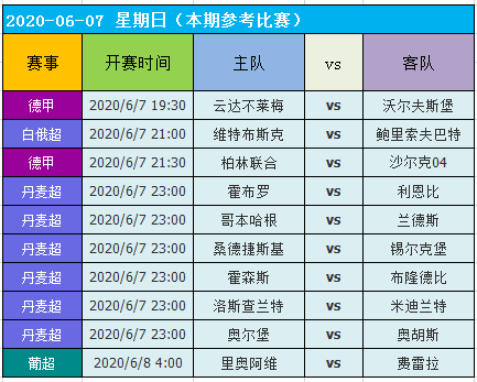 新澳门天天开好彩大全开奖记录,高效设计计划_3DM89.362