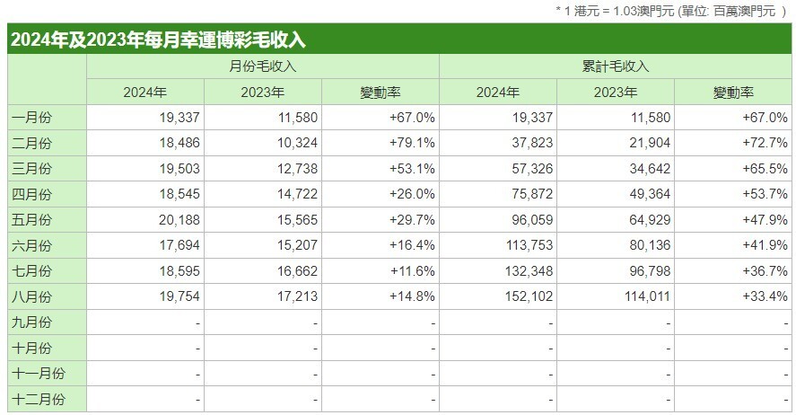 澳门必中一码内部公开,全面设计实施策略_储蓄版84.324