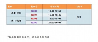 新澳天天开奖资料大全最新开奖结果查询下载,现状评估解析说明_XT72.244