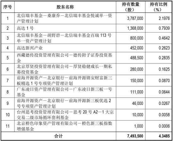 2024新奥精准正版资料,理念解答解释落实_专业版75.514